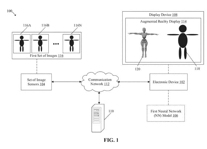 索尼专利提出基於Avatar私人健身指导的AR健身解决方案